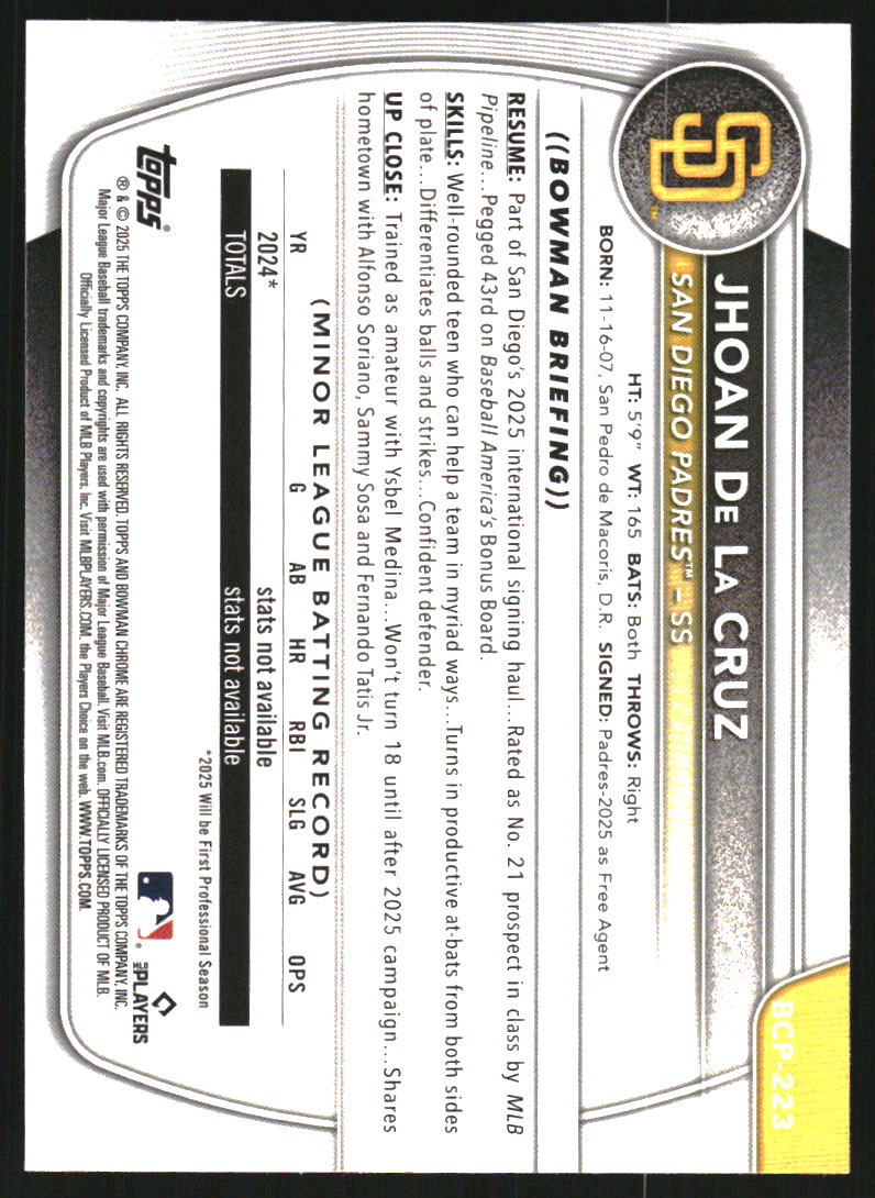 2025 Bowman Chrome Mega Box Prospects Blue Refractors #BCP223 Jhoan De La Cruz /150