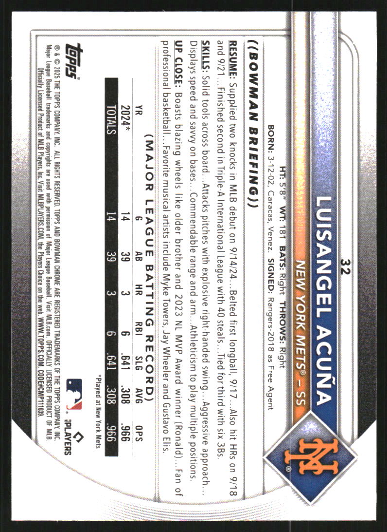 2025 Bowman Chrome Mega Box #32 Luisangel Acuna RC
