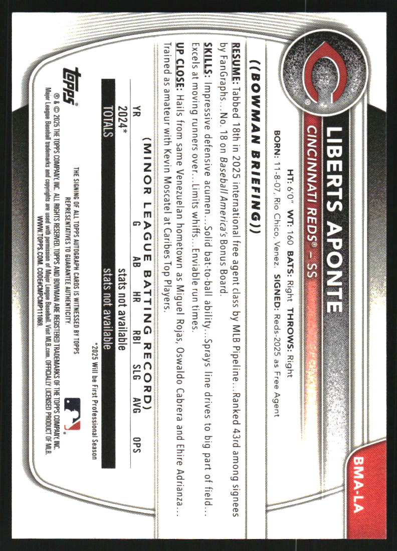 2025 Bowman Chrome Mega Box Prospect Autographs #BMALA Liberts Aponte Auto