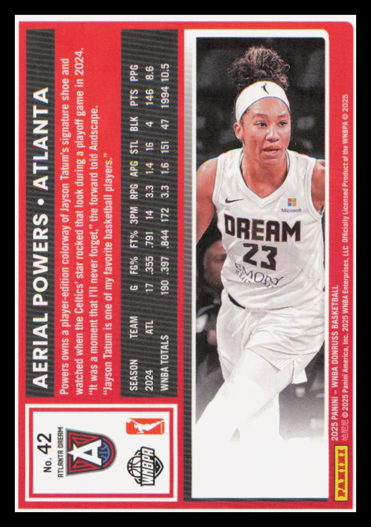 2025 Donruss WNBA Blue Laser #42 Aerial Powers back image