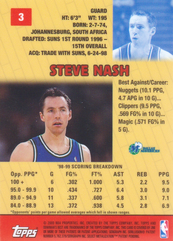 1999-00 Bowman's Best #3 Steve Nash back image