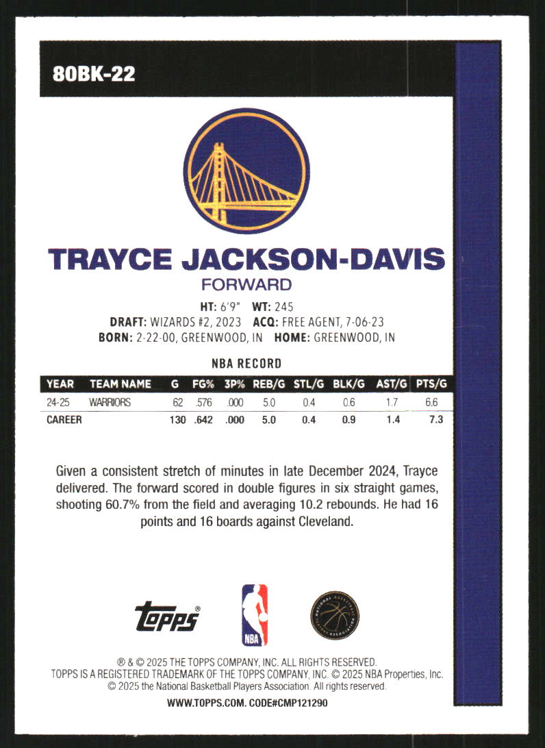 2025-26 Topps '80-81 Topps Pink Holo Foil #80BK22 Trayce Jackson-Davis