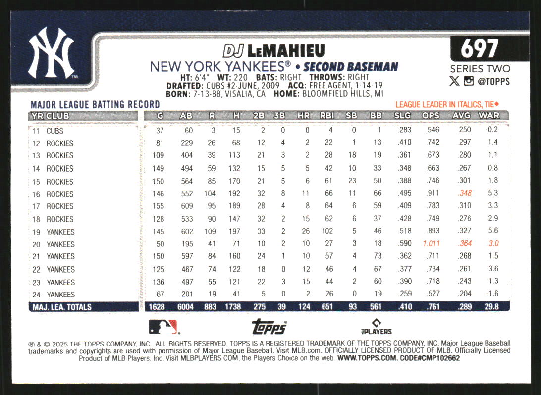 2025 Topps Factory Set 582 Montgomery Club #697 DJ LeMahieu