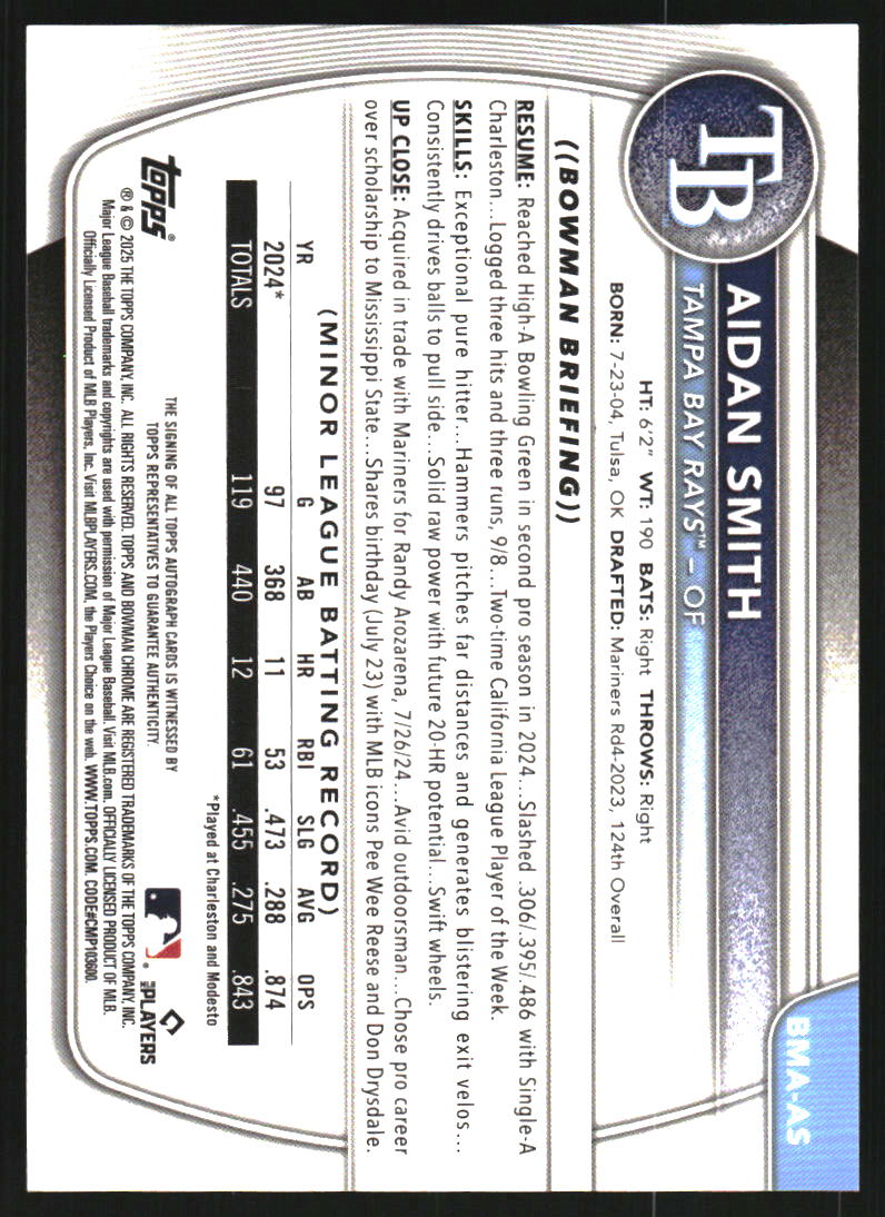 2025 Bowman Chrome Mega Box Prospect Autographs Blue Refractors #BMAAS Aidan Smith Auto /150