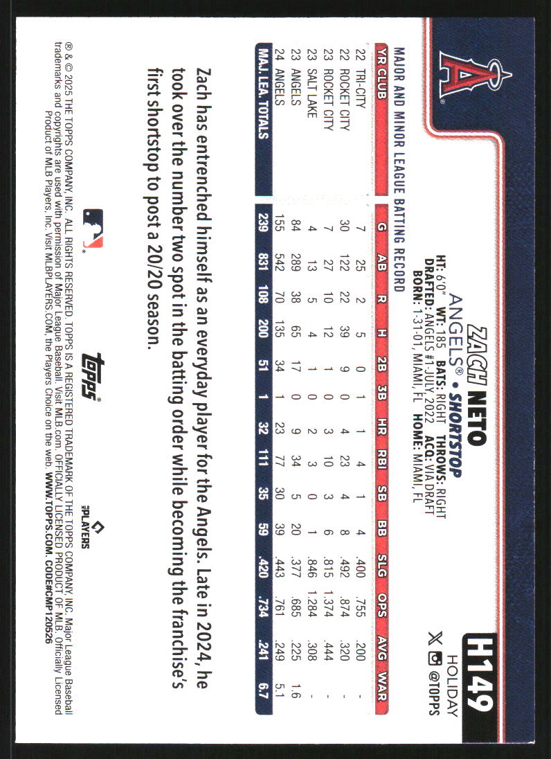 2025 Topps Holiday Silver Glitter #H149 Zach Neto