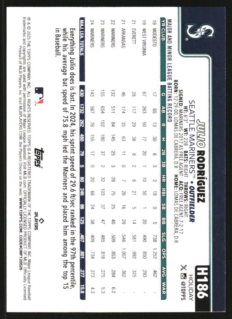 2025 Topps Holiday Silver Glitter #H186 Julio Rodriguez