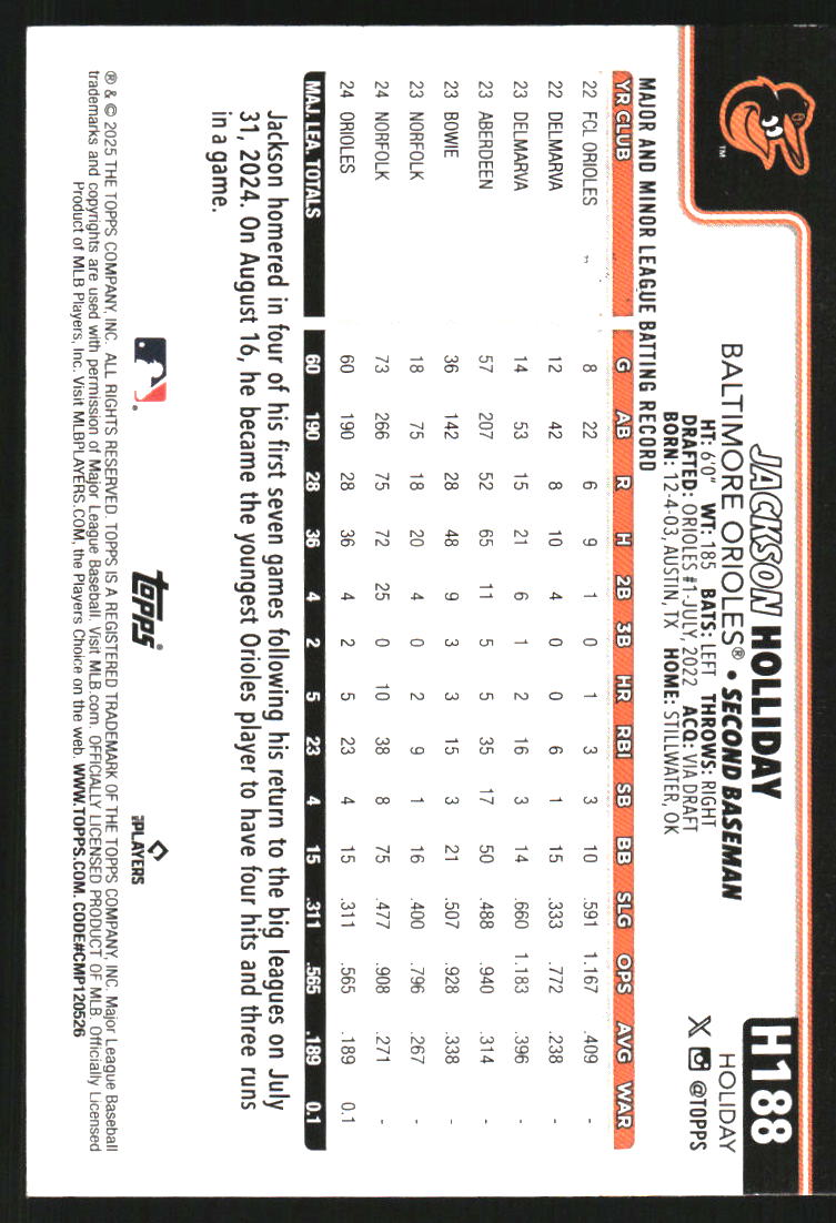 2025 Topps Holiday Silver Glitter #H188 Jackson Holliday