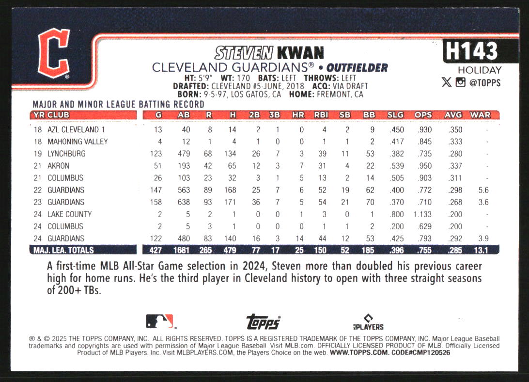 2025 Topps Holiday Metallic Blue Glitter #H143 Steven Kwan