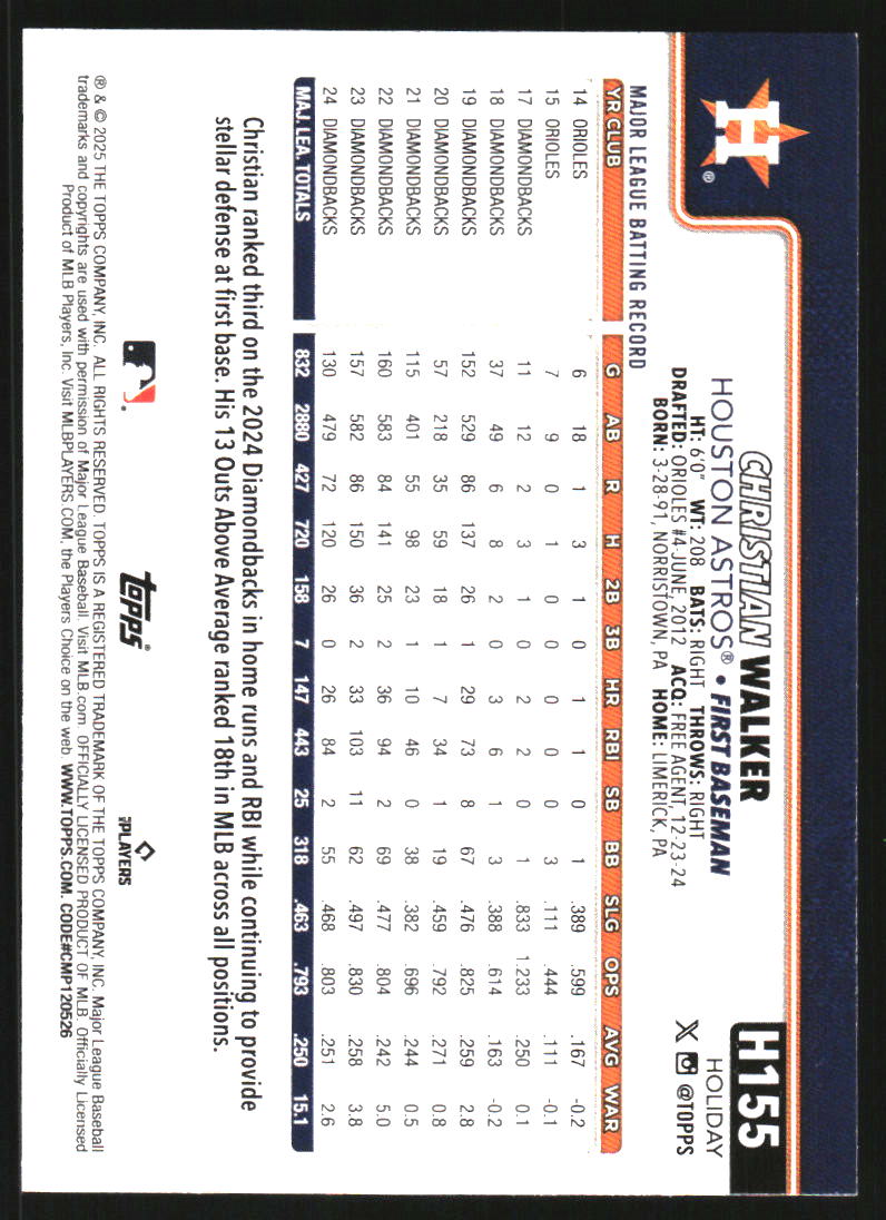 2025 Topps Holiday Metallic Blue Glitter #H155 Christian Walker