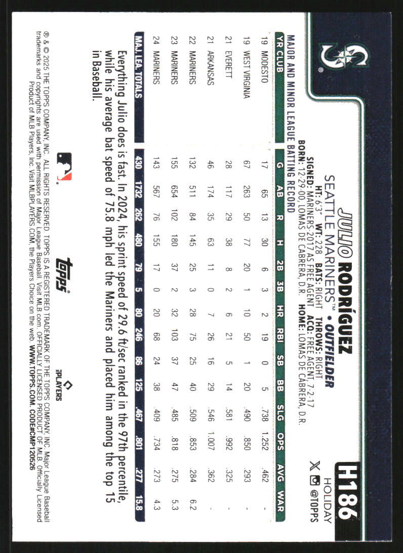 2025 Topps Holiday Metallic Blue Glitter #H186 Julio Rodriguez