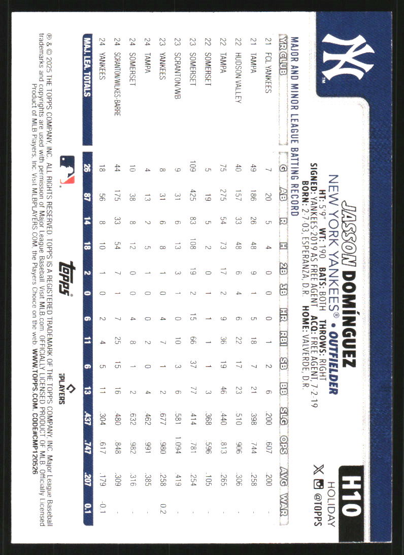 2025 Topps Holiday Light Blue and White Glitter #H10 Jasson Dominguez