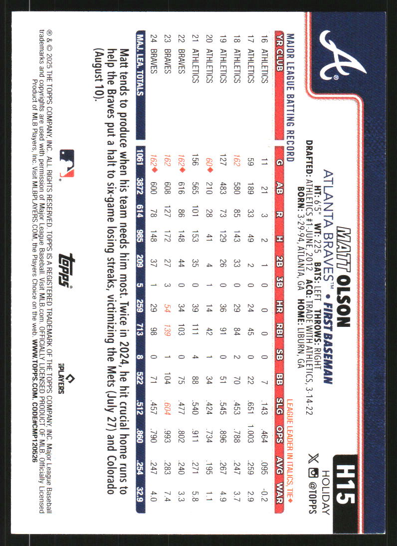 2025 Topps Holiday Light Blue and White Glitter #H15 Matt Olson