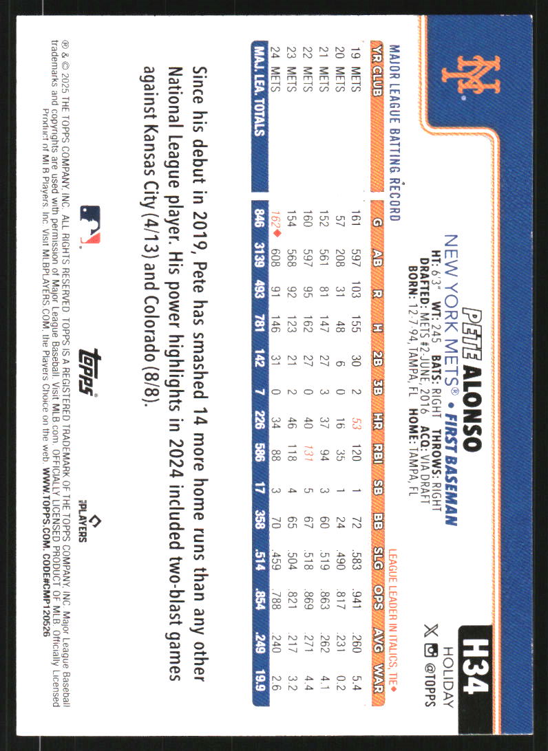 2025 Topps Holiday Light Blue and White Glitter #H34 Pete Alonso