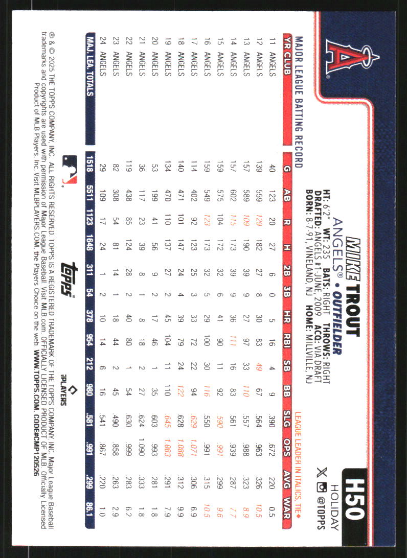 2025 Topps Holiday Light Blue and White Glitter #H50 Mike Trout