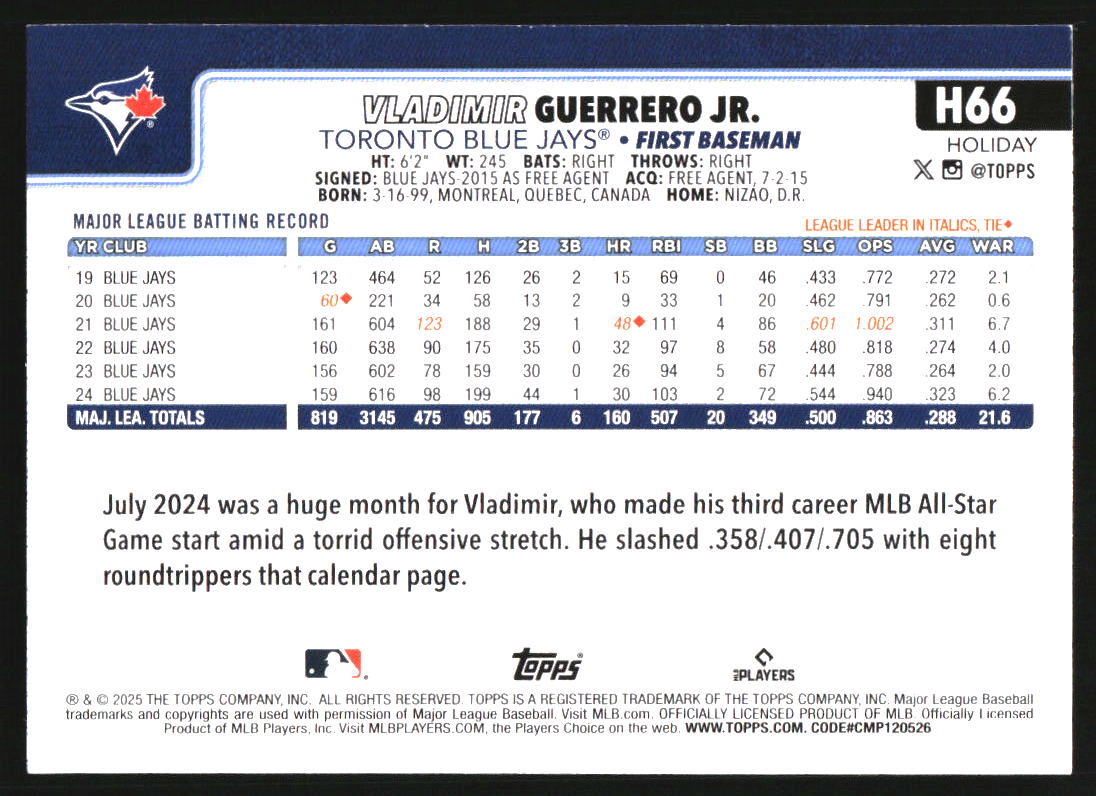 2025 Topps Holiday Light Blue and White Glitter #H66 Vladimir Guerrero Jr.