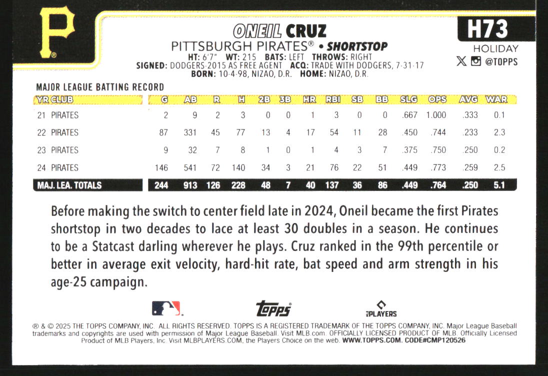 2025 Topps Holiday Light Blue and White Glitter #H73 Oneil Cruz
