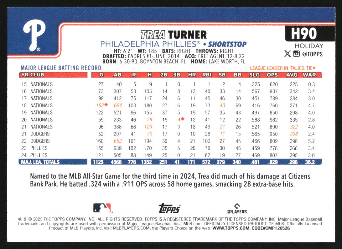 2025 Topps Holiday Light Blue and White Glitter #H90 Trea Turner
