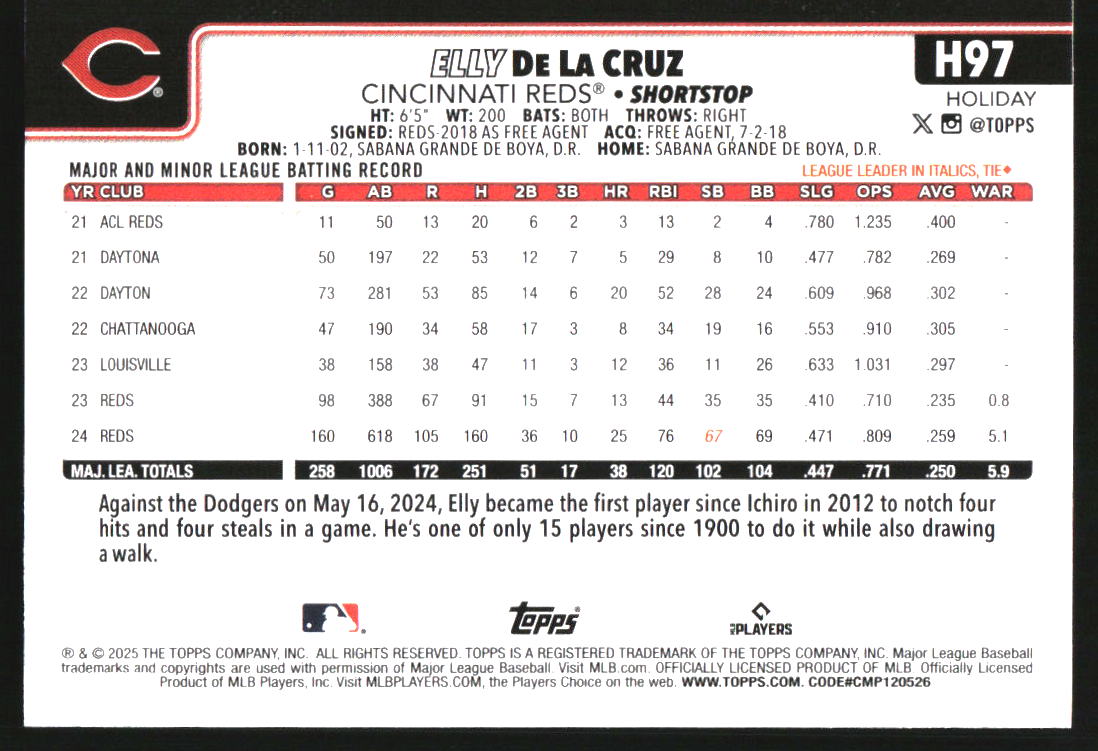 2025 Topps Holiday Light Blue and White Glitter #H97 Elly De La Cruz