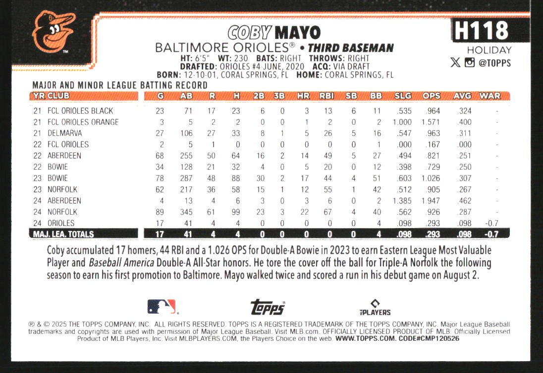 2025 Topps Holiday Light Blue and White Glitter #H118 Coby Mayo
