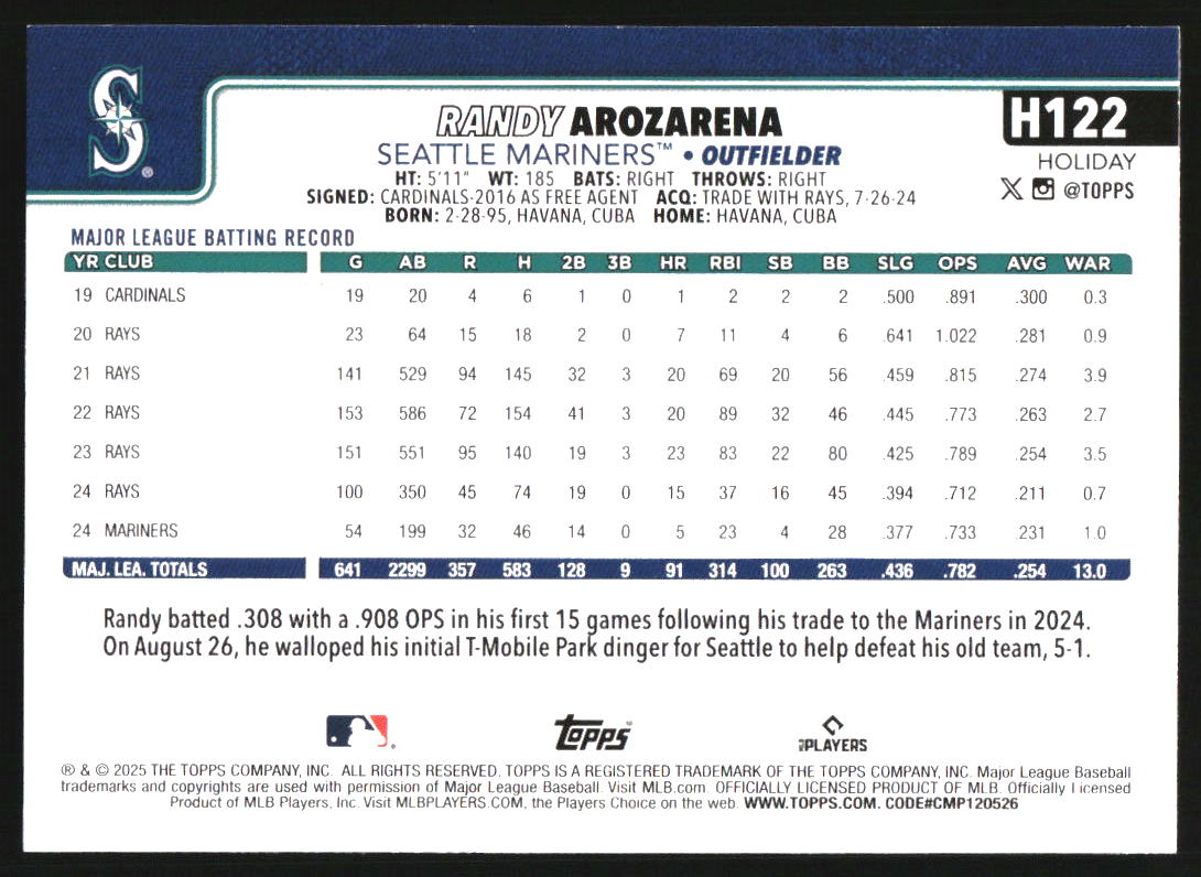 2025 Topps Holiday Light Blue and White Glitter #H122 Randy Arozarena
