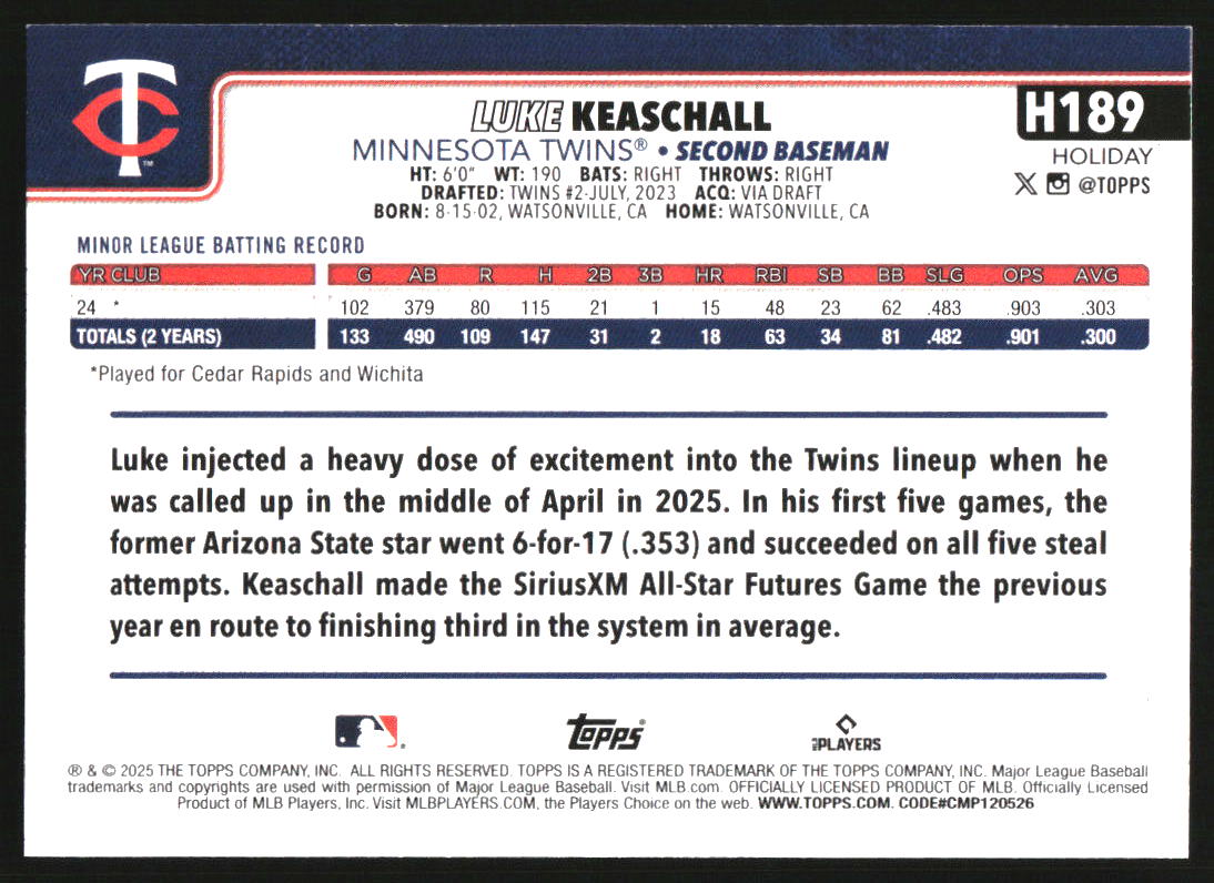 2025 Topps Holiday Light Blue and White Glitter #H189 Luke Keaschall