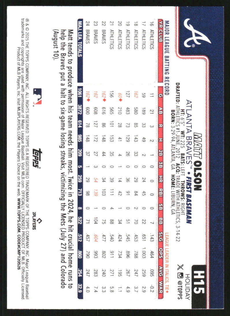 2025 Topps Holiday Gold Lights #H15 Matt Olson
