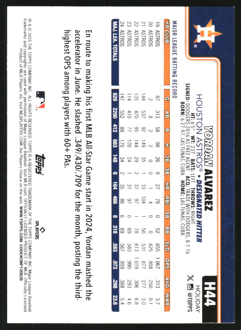 2025 Topps Holiday Green Plaid #H44 Yordan Alvarez