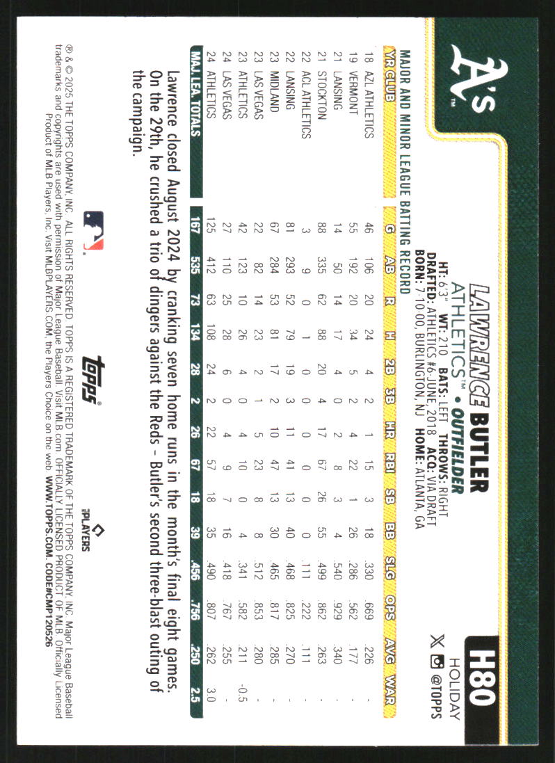 2025 Topps Holiday Green Plaid #H80 Lawrence Butler
