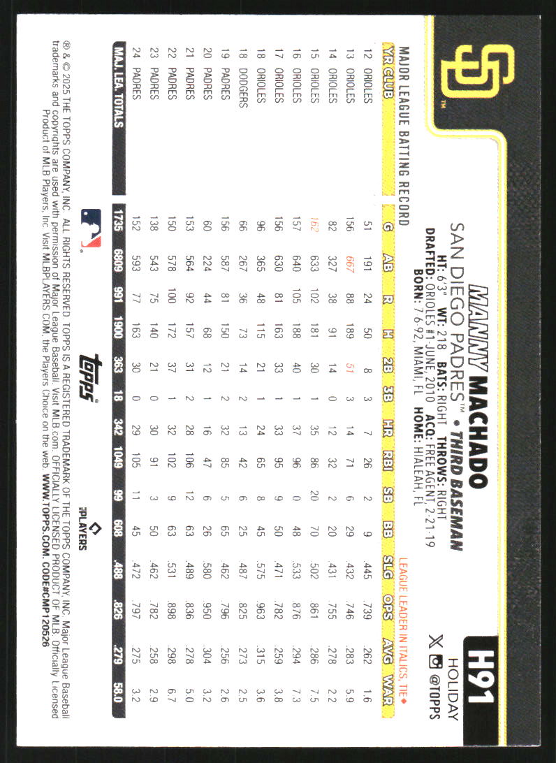 2025 Topps Holiday Green Plaid #H91 Manny Machado