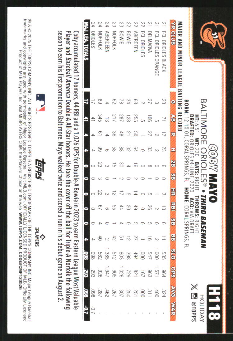 2025 Topps Holiday Green Plaid #H118 Coby Mayo