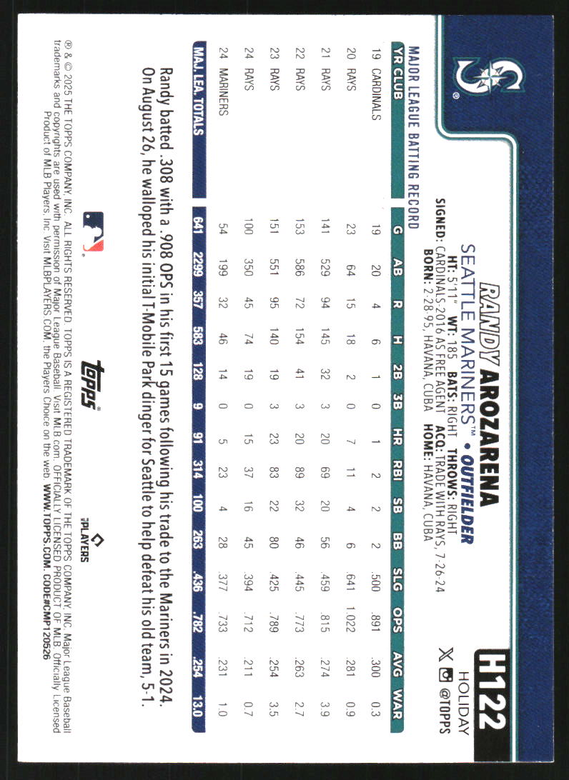 2025 Topps Holiday Green Plaid #H122 Randy Arozarena