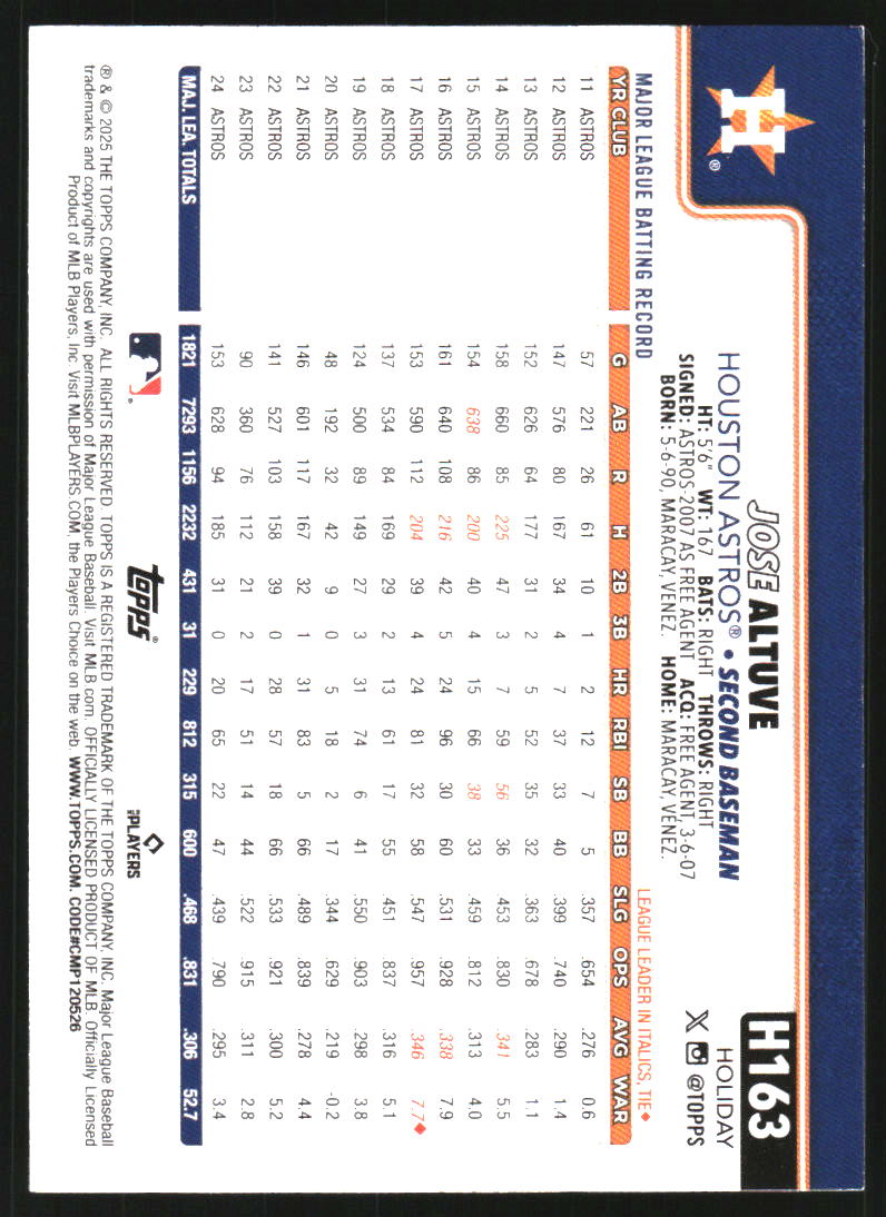 2025 Topps Holiday Green Plaid #H163 Jose Altuve