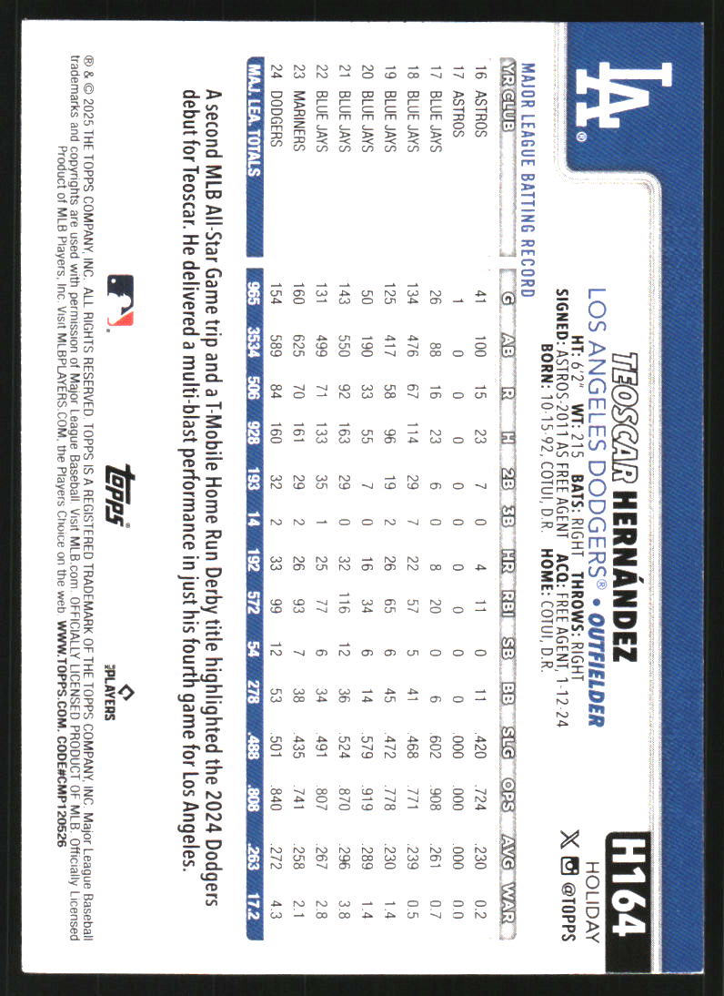 2025 Topps Holiday Green Plaid #H164 Teoscar Hernandez