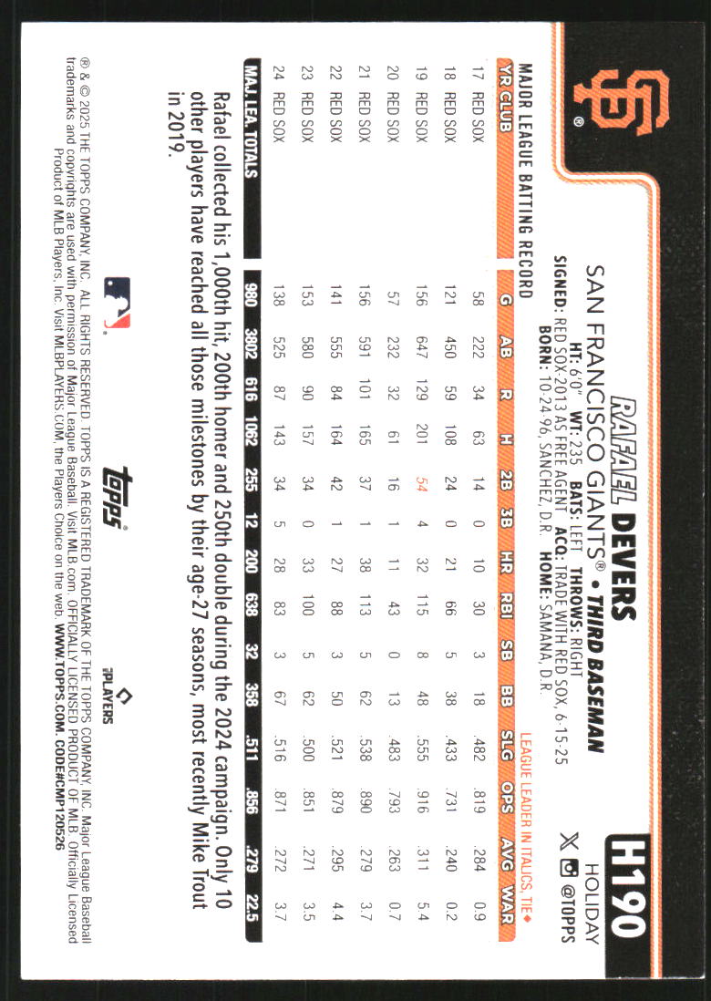 2025 Topps Holiday Green Plaid #H190 Rafael Devers