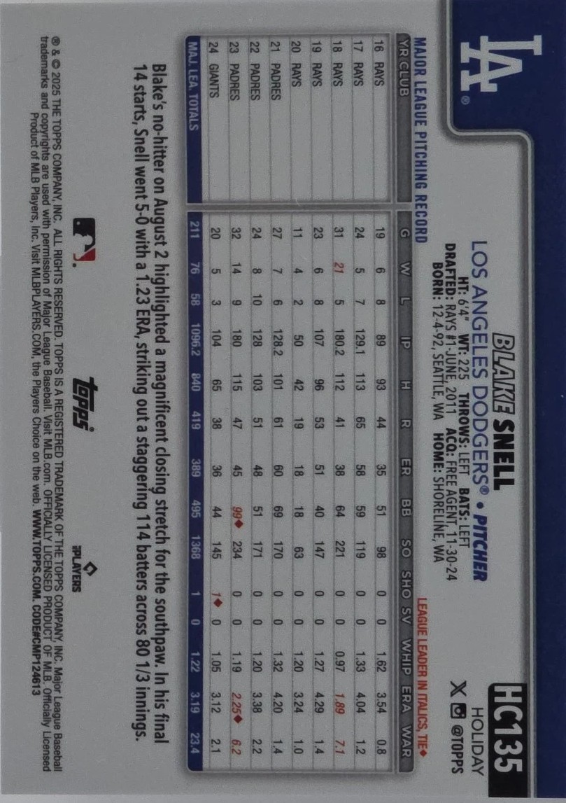 2025 Topps Holiday Chrome Blue Refractors #HC135 Blake Snell back image