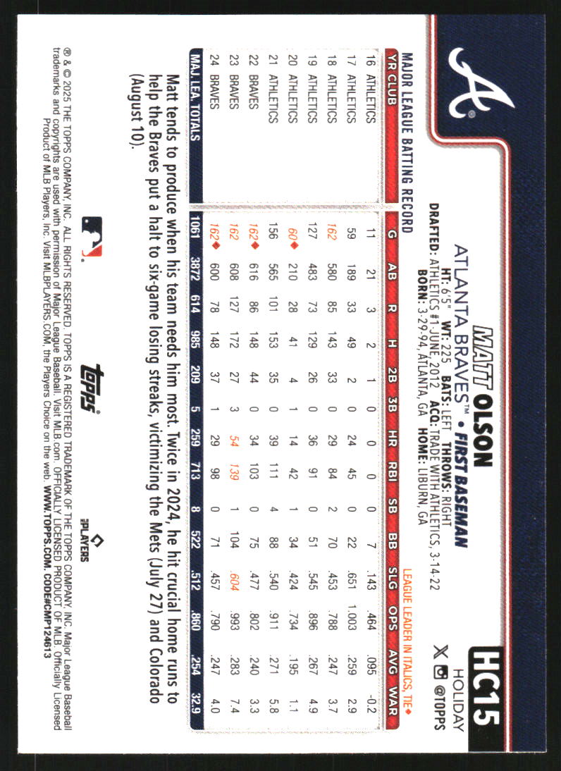 2025 Topps Holiday Chrome Blue Sparkle Refractors #HC15 Matt Olson /199