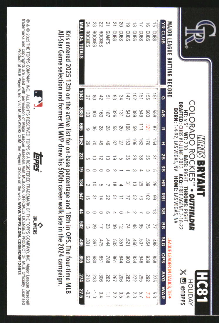 2025 Topps Holiday Chrome Green Refractors #HC81 Kris Bryant /99