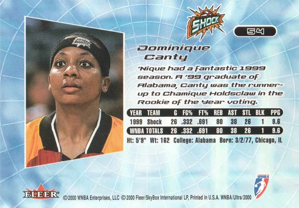 2000 Ultra WNBA Trading Cards BASE: Pick From List - Picture 77 of 175
