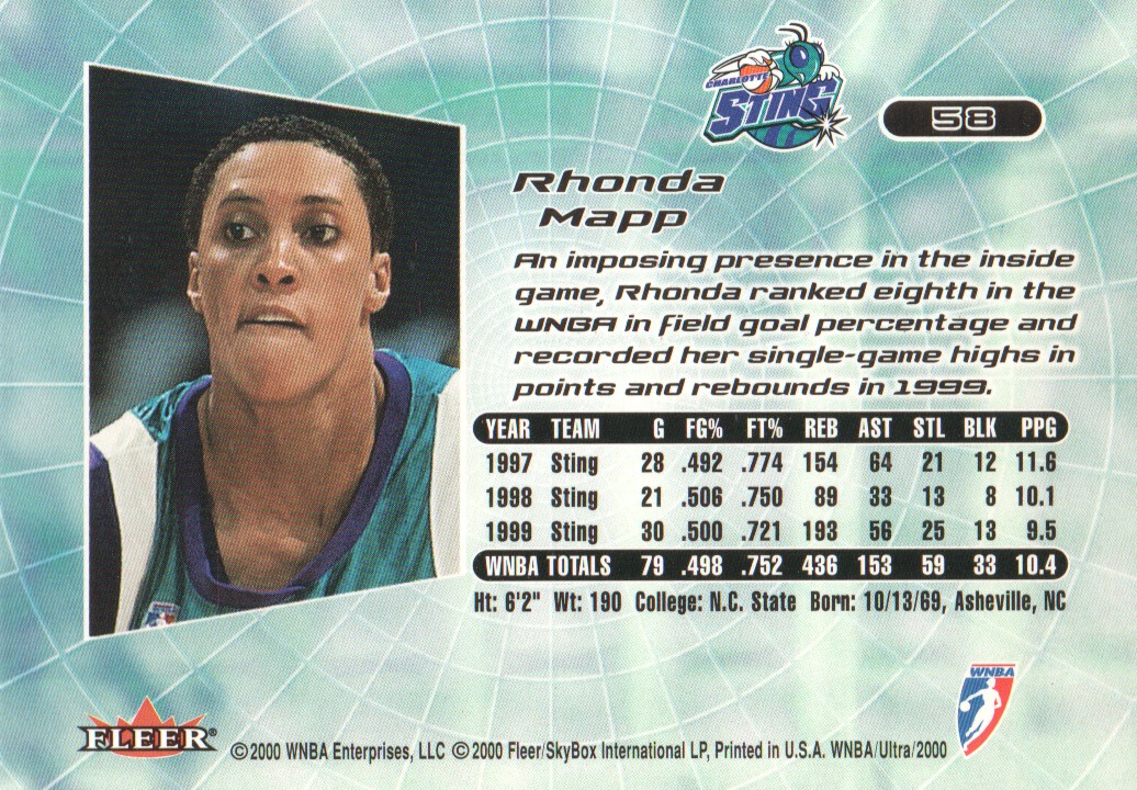 2000 Ultra WNBA Trading Cards BASE: Pick From List - Picture 85 of 175