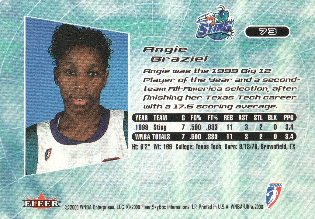 2000 Ultra WNBA Trading Cards BASE: Pick From List - Picture 103 of 175
