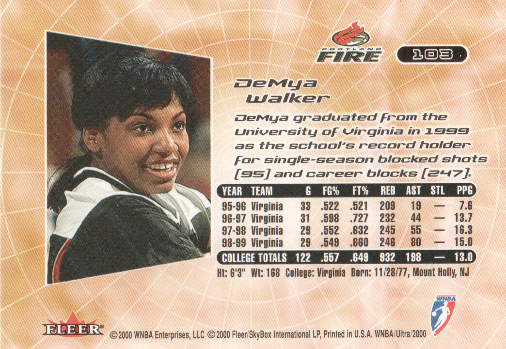 2000 Ultra WNBA Trading Cards BASE: Pick From List - Picture 143 of 175