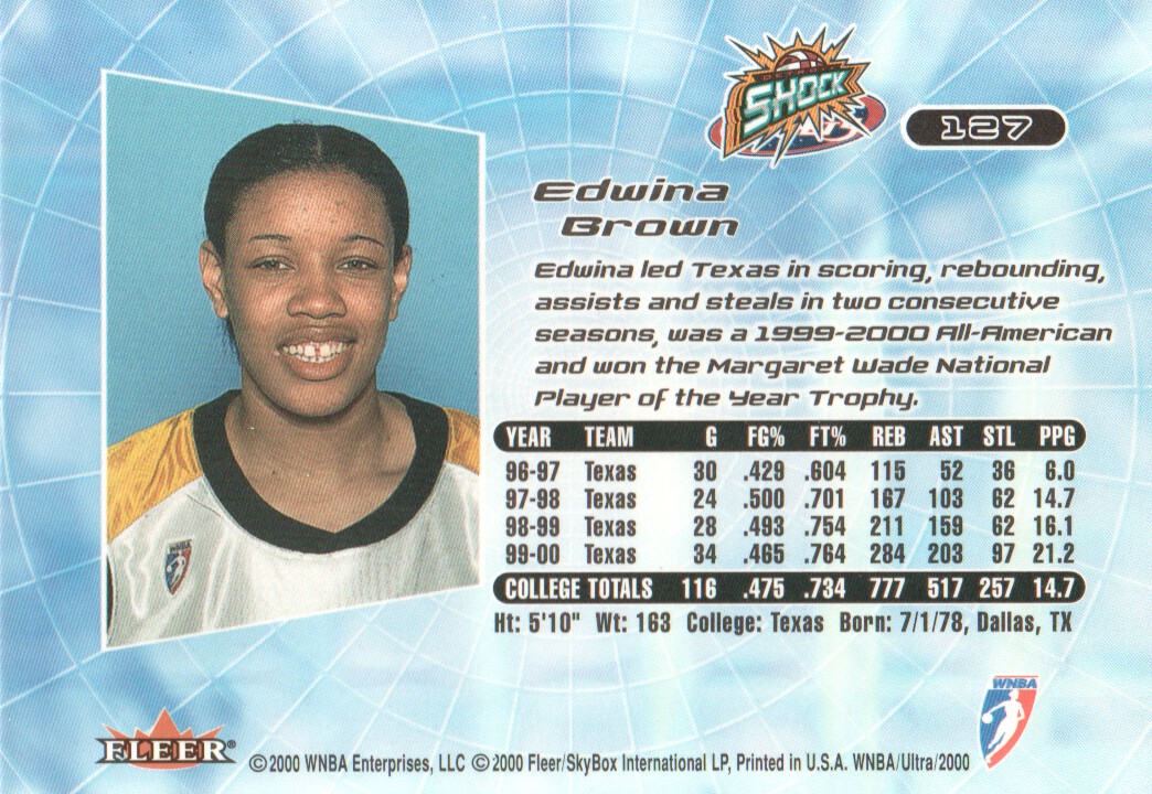 2000 Ultra WNBA Trading Cards BASE: Pick From List - Picture 171 of 175