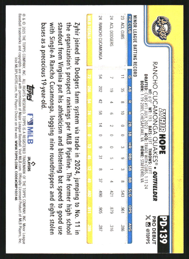 2025 Topps Pro Debut #PD139 Zyhir Hope