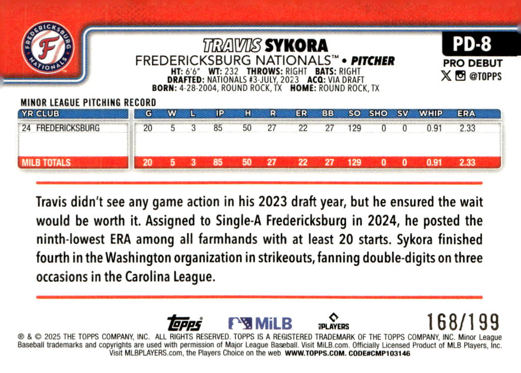2025 Topps Pro Debut Fuchsia Foil #PD8 Travis Sykora back image