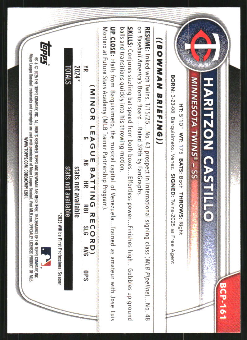 2025 Bowman Chrome Prospects Shimmer Refractors #BCP161 Haritzon Castillo