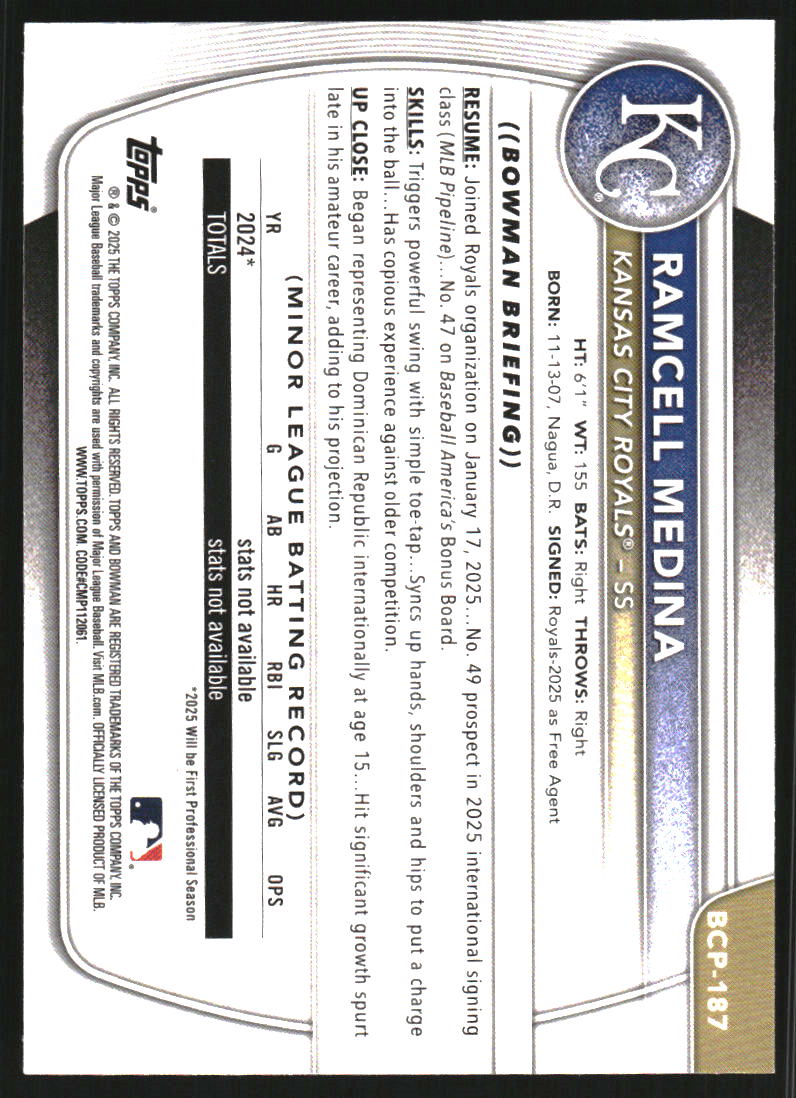 2025 Bowman Chrome Prospects Shimmer Refractors #BCP187 Ramcell Medina