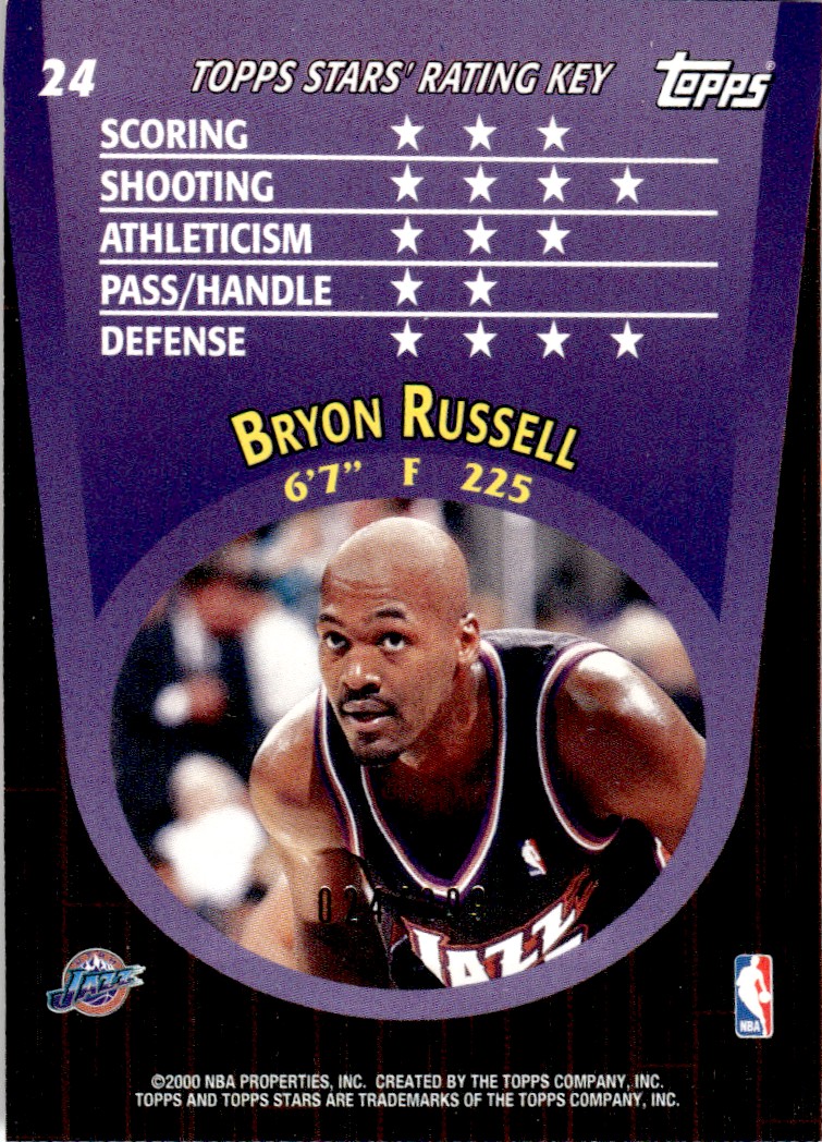 2000-01 Topps Stars Parallel #24 Bryon Russell back image