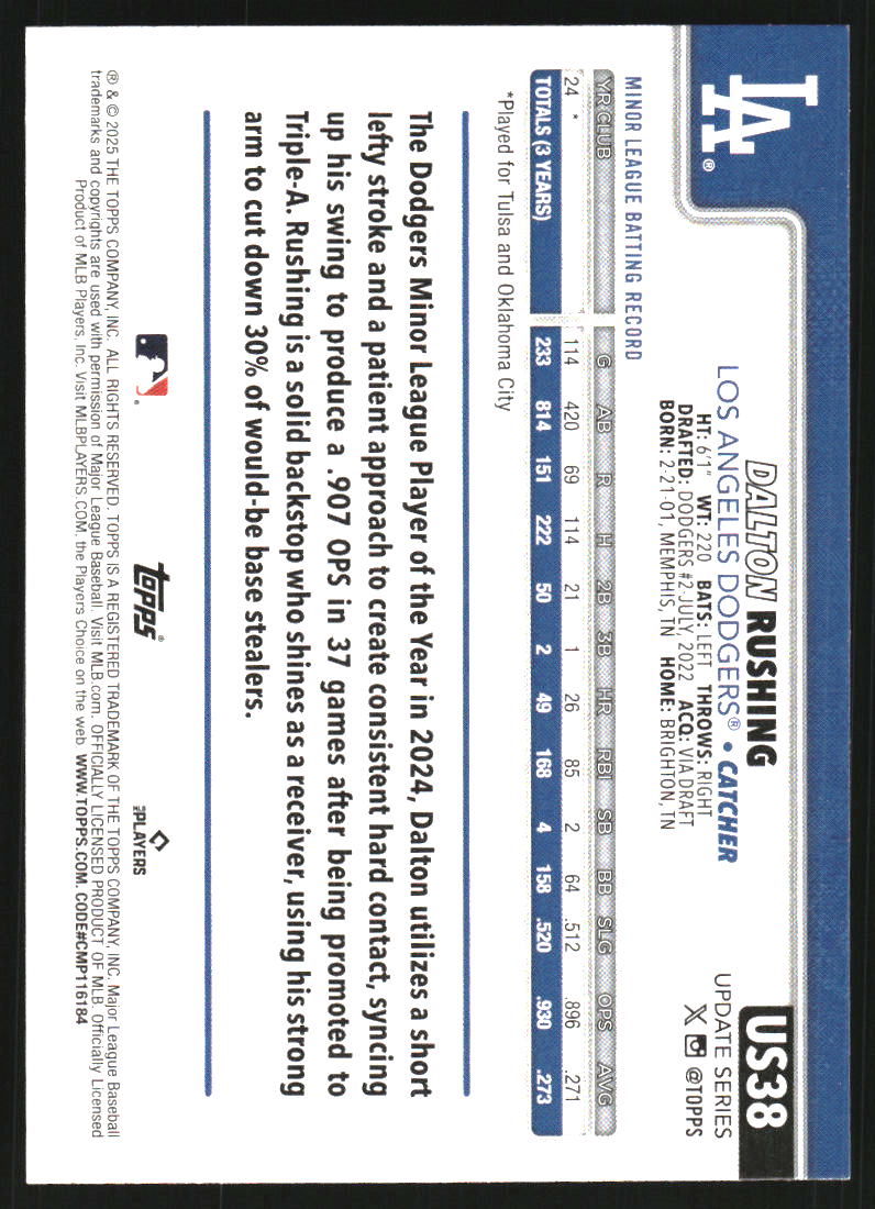 2025 Topps Update Holo Foil #US38 Dalton Rushing