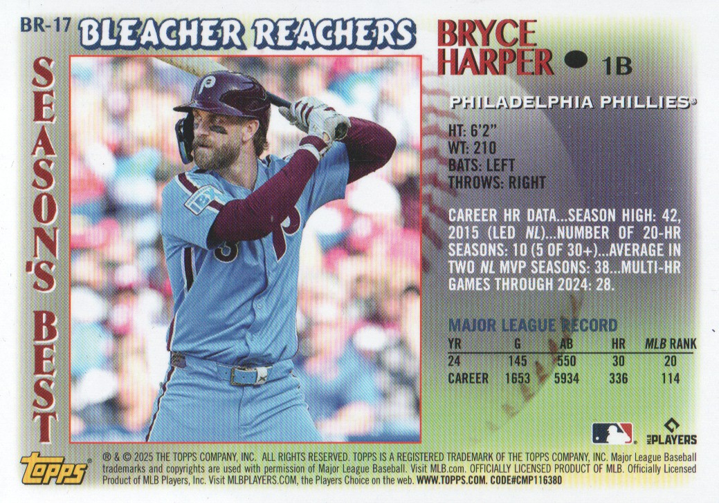 2025 Topps Update Bleacher Reachers #BR17 Bryce Harper back image