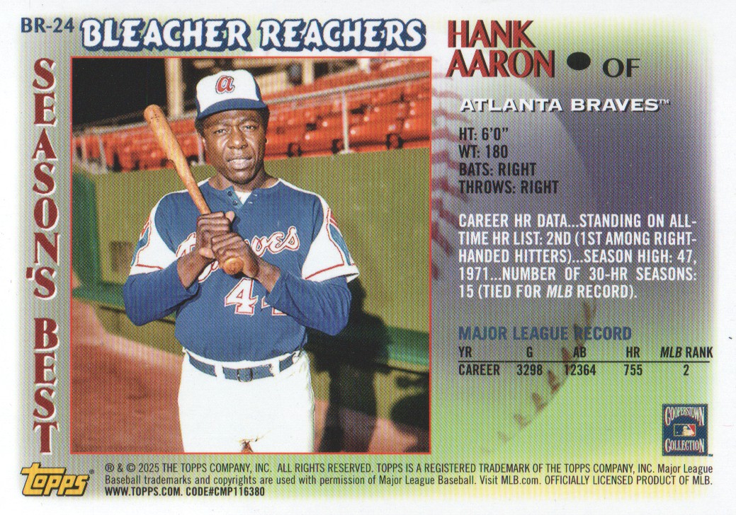 2025 Topps Update Bleacher Reachers #BR24 Hank Aaron back image